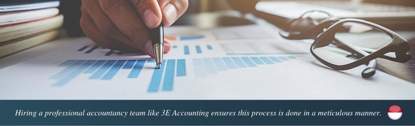 Hiring a professional accountancy team like 3E Accounting ensures this process is done in a meticulous manner.
