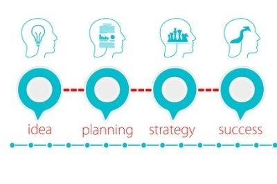Challenges of Startups in Indonesia