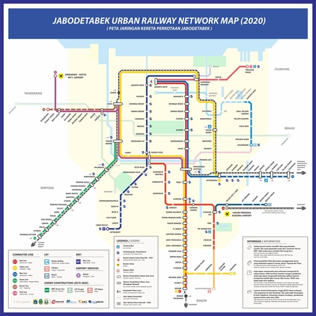Indonesia MRT System