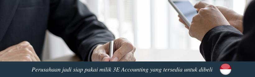 Beli Perusahaan Jadi Indonesia
