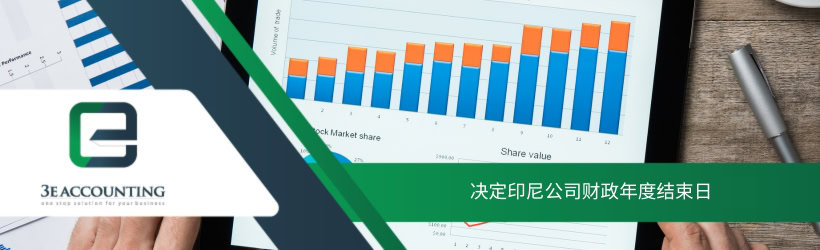 决定印尼公司财政年度结束日 