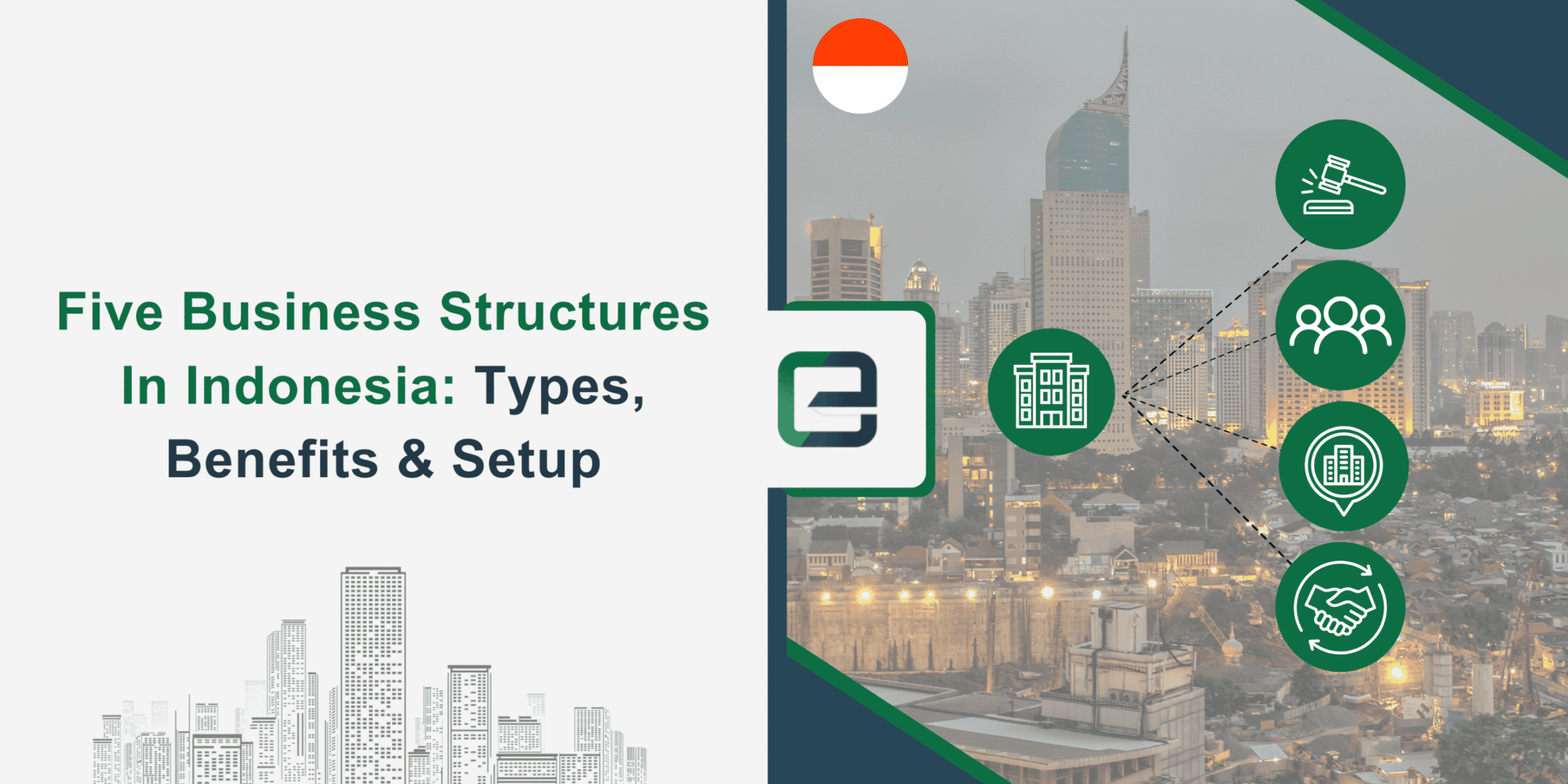 Five Business Structures In Indonesia