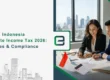 Indonesia Corporate Income Tax 2026: Rates & Compliance