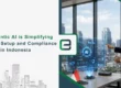 How Agentic AI is Simplifying Business Setup and Compliance in Indonesia Banner Image