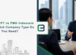 KPPA vs PT vs PMA Indonesia 2026: Which Company Type Do You Need? Banner Image