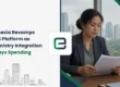 Indonesia Revamps OSS Platform as Multi-Ministry Integration Delays Spending