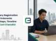 Company Registration in Indonesia: 2026 Steps, Timeline and Cost Checklist