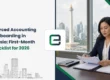Outsourced Accounting Onboarding in Indonesia: First-Month Checklist for 2026